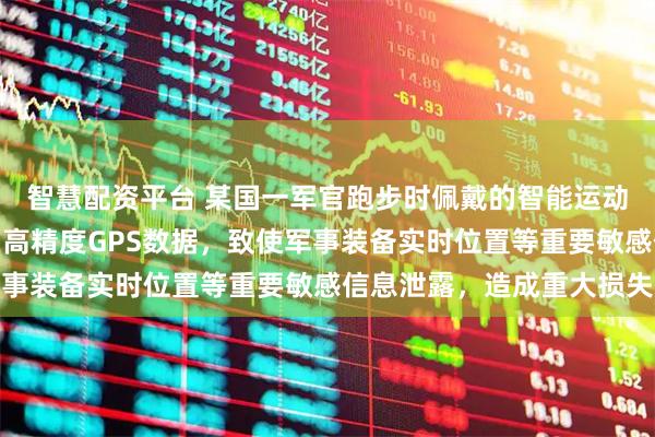 智慧配资平台 某国一军官跑步时佩戴的智能运动手表持续记录并公开了高精度GPS数据，致使军事装备实时位置等重要敏感信息泄露，造成重大损失